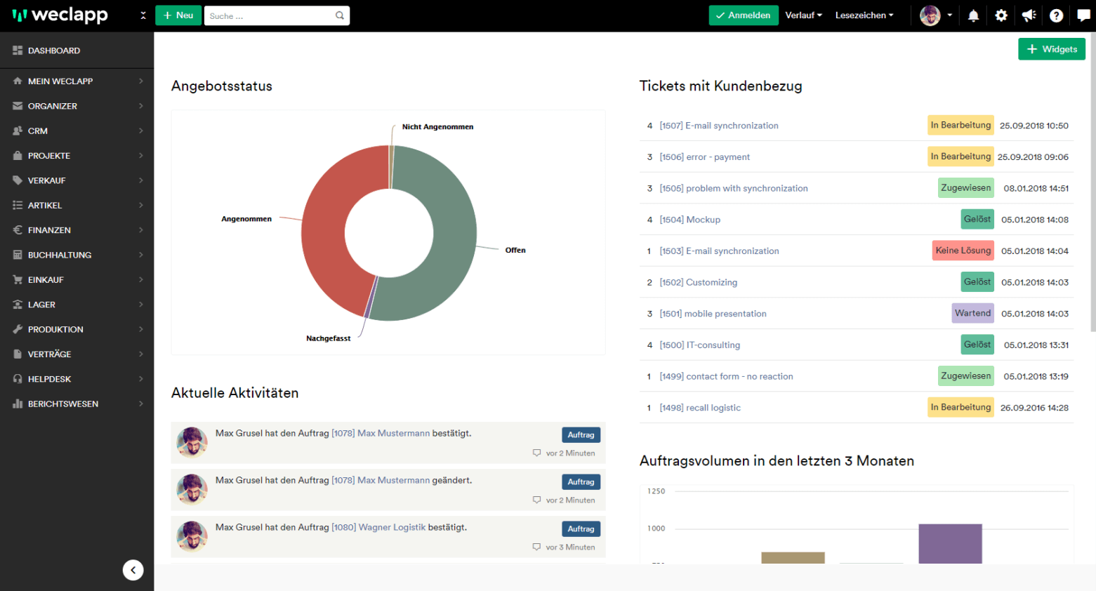 dashboardcrm